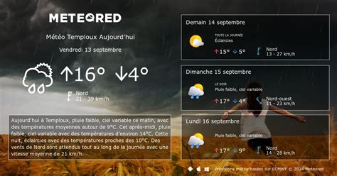 weer temploux|Meteo Temploux